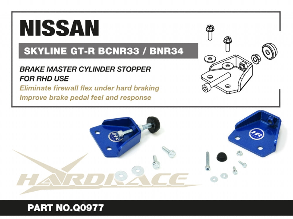 Brake Master Cylinder Stopper