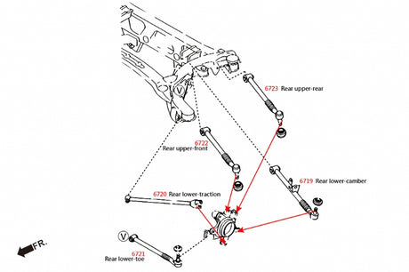 Rear Lateral Arms (Pillow Ball) for Miata 3rd NC | RX-8