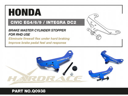 Brake Master Cylinder Stopper for Honda Civic 5th 1992-1996 EG EH EJ1/2 | Honda Integra Dc2 1994-2001 | Honda Integra Dc2 Type R 1995-1998